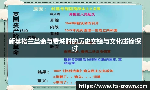 新英格兰革命与费城时的历史交锋与文化碰撞探讨